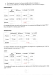 Compte rendu CVS 06-2023_page-0003