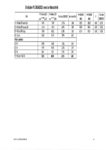 CVS 14-juin 2024_page-0008